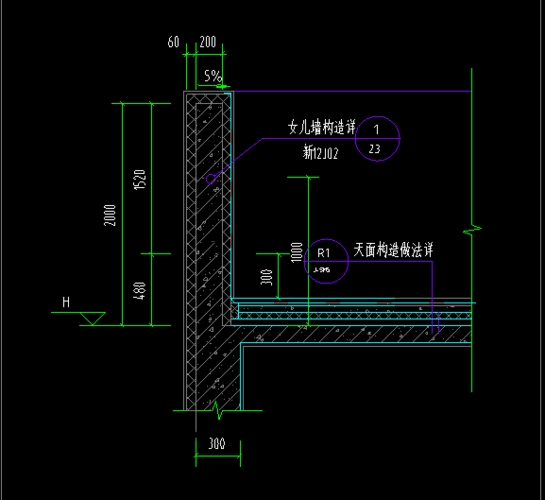 女儿墙是什么（它的作用是什么）
