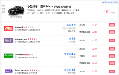 ​海外租车，你不知道的省钱秘诀！