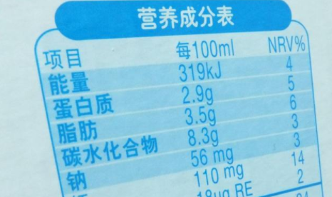 mg是什么单位,mg是什么单位图3