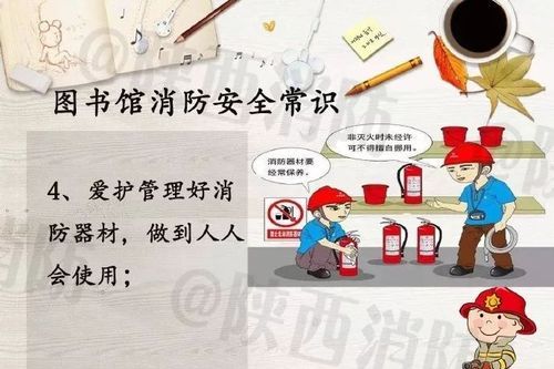 博物馆文物起火，应选用什么灭火