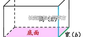 ​长宽高怎么算平方