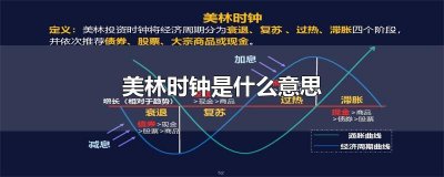 ​美林时钟是什么意思