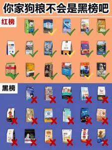 ​这些公认黑榜狗粮！你们家不会还在喂吧？