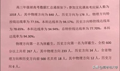 ​安徽县级郎溪中学2024年高考985录取96人，C9院校25人，太牛