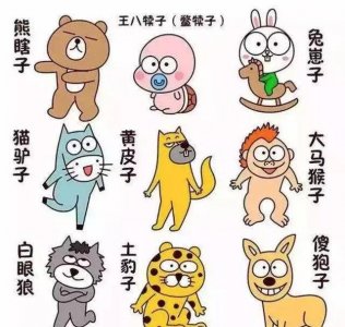 ​东北九大神兽