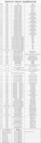 信阳人力资源和社会保障局官网  信阳人力资源和社会保障局官网三支一扶公告-第1张图片-